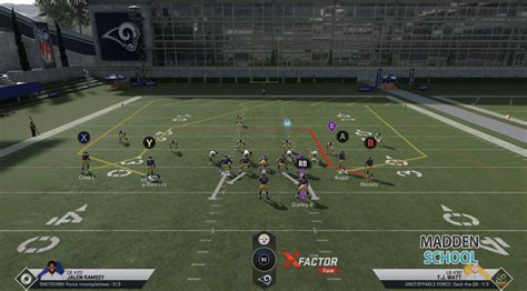 are cornerbacks allowed to fake being a reciever